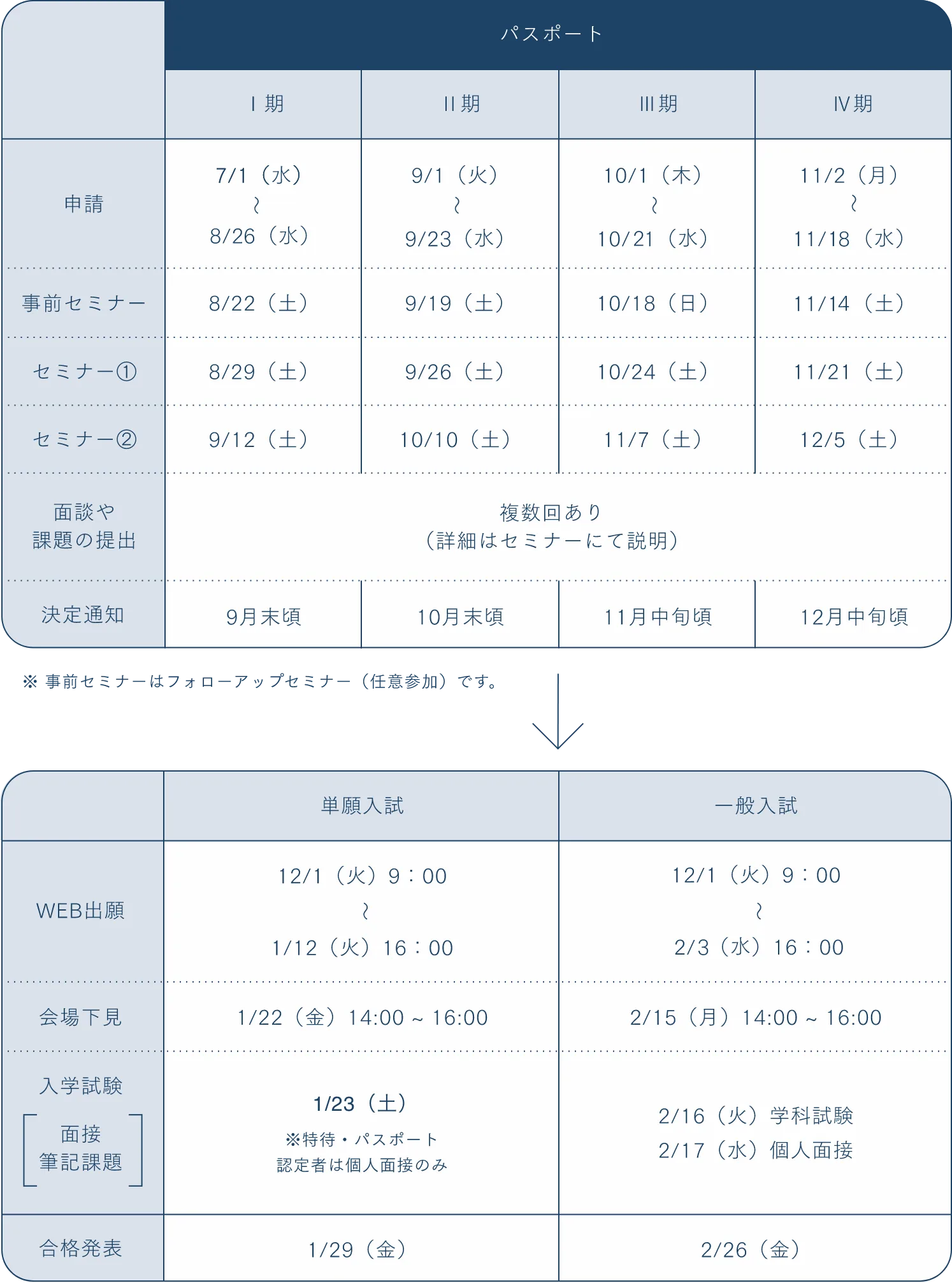 2026-27年度入試スケジュール