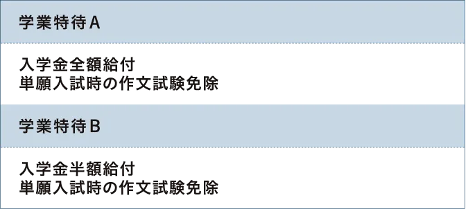 学業特待