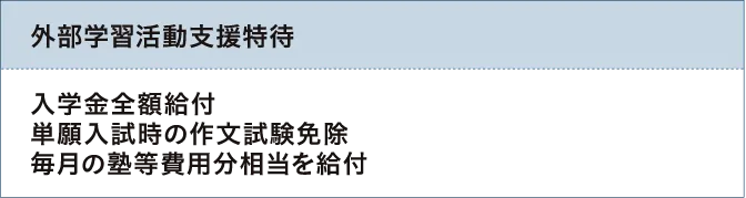 外部学習活動支援特待