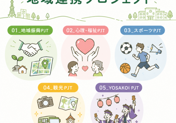 「地域連携プロジェクト」を開始しました！
