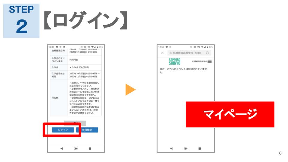 インシデント リスクレベル